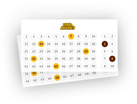 loterija slovenije eurojackpot.